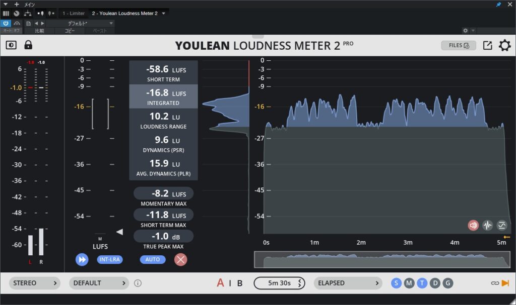 「乾杯」フリモメンカバーのラウドネス測定結果。Integrated -16.8 LUFS、PLR 15.9 LU、LRA 10.2 LUを表示したYoulean Loudness Meter 2の解析画面。