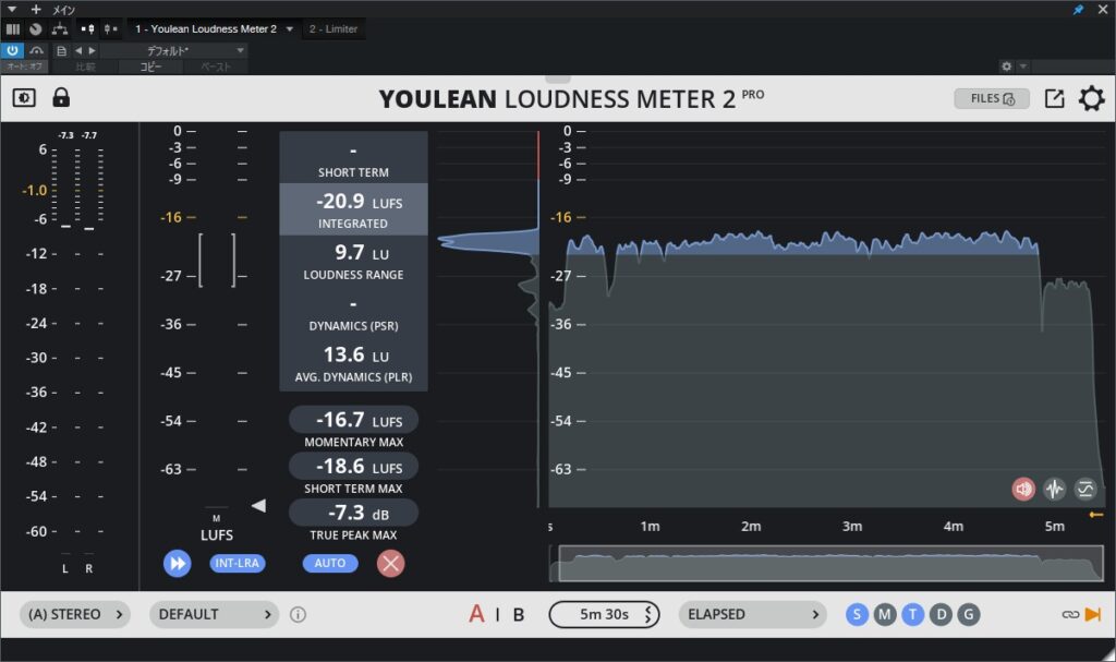 『secret base 〜君がくれたもの〜』のラウドネス測定結果。Integrated Loudness -20.9 LUFS、PLR 13.6 LU、LRA 9.7 LU。